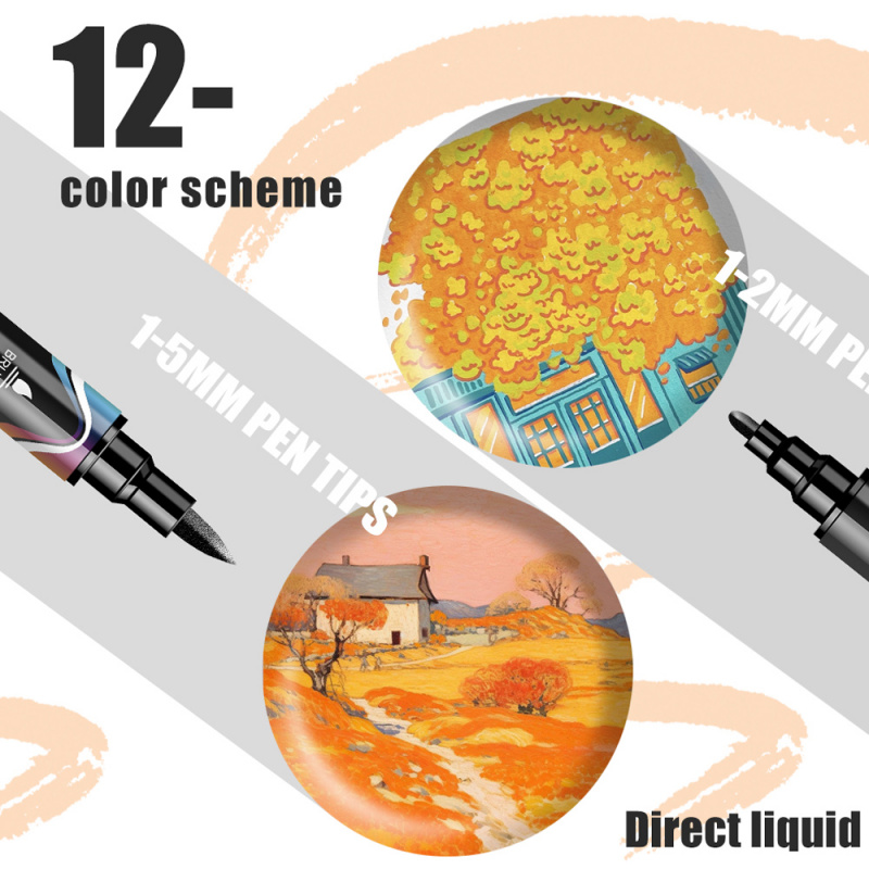 Rotuladores de pintura acrílic - Correction Pen Fine reseña y precio